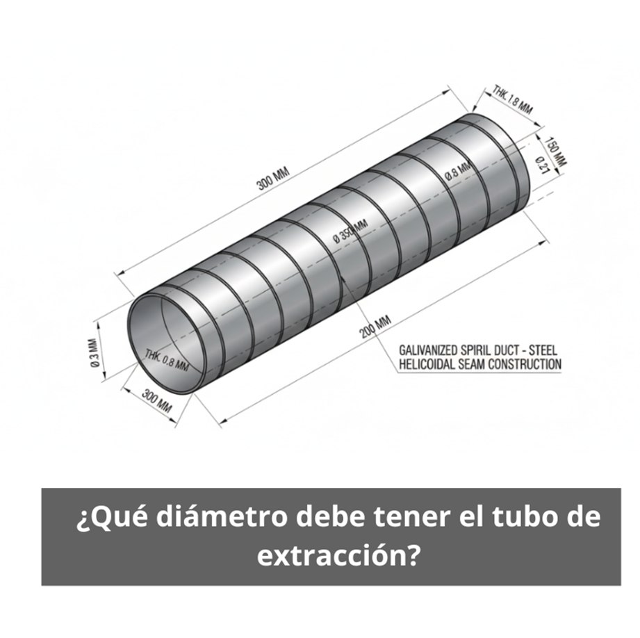 ¿Qué diámetro debe tener el tubo de extracción? Guía técnica completa para un dimensionamiento eficiente y seguro.