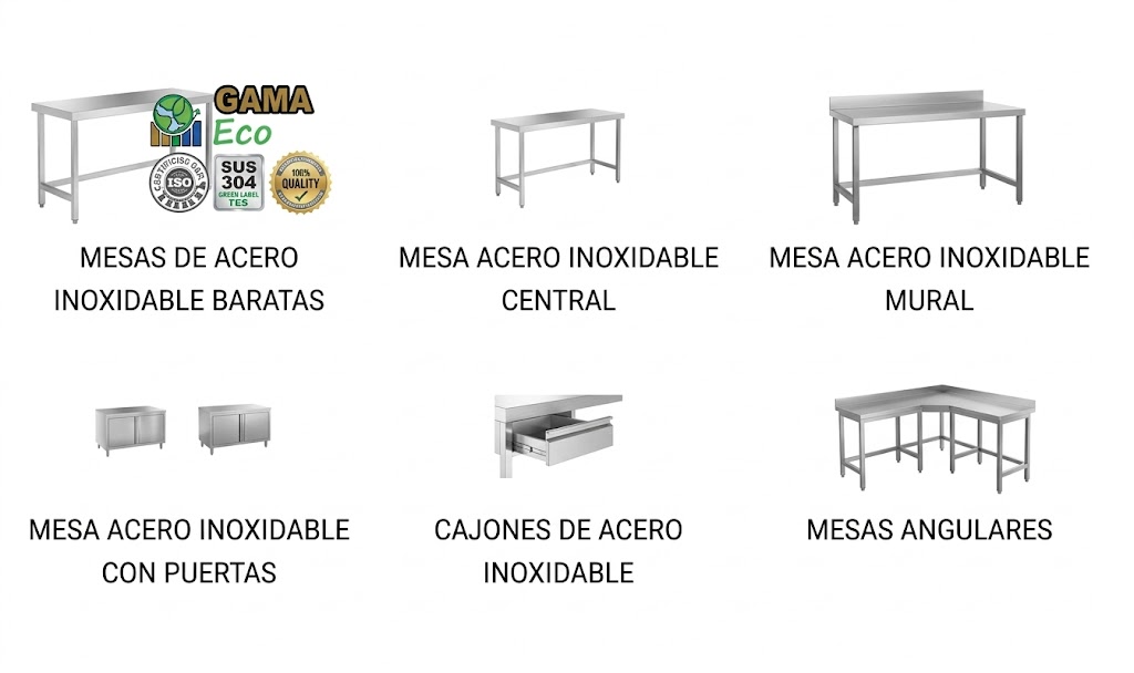 Las marcas líderes de mesas profesionales de acero inoxidable: análisis completo de calidad, precio y diseño. El mobiliario de acero inoxidable